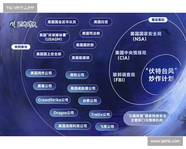 白宫小组发布建议以增强美国关键基础设施网络安全 媒体 白宫小组发布建议以增强美国关键基础设施网络安全 媒体