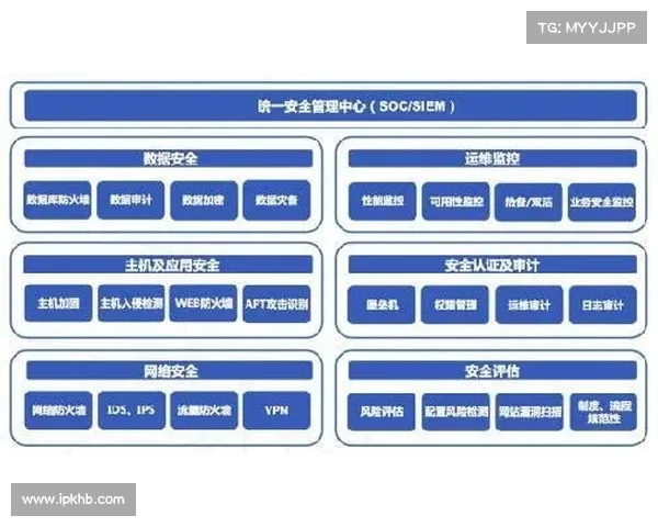 不再是坏蛋:以下是如何在不限制SaaS应用的情况下保护数据安全 不再是坏蛋:以下是如何在不限制SaaS应用的情况下保护数据安全