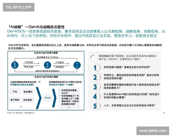 导航2024:SailPoint推出更多AI驱动的解决方案 媒体 导航2024:SailPoint推出更多AI驱动的解决方案 媒体