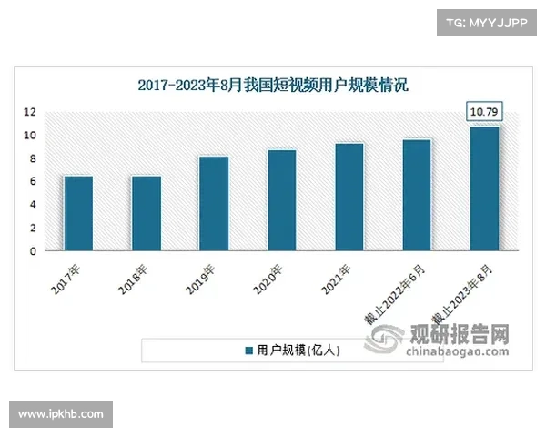 近23万人受到 Bit24cash 数据泄露影响 媒体 近23万人受到 Bit24cash 数据泄露影响 媒体