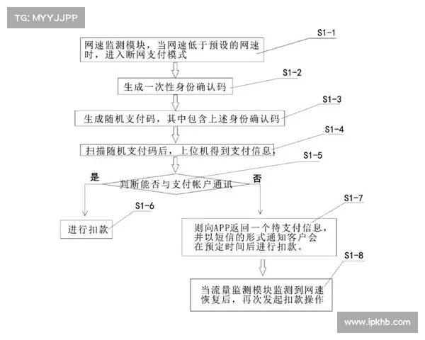 哈里伯顿 IT 系统问题在报导的网络攻击中得到确认 媒体 哈里伯顿 IT 系统问题在报导的网络攻击中得到确认 媒体